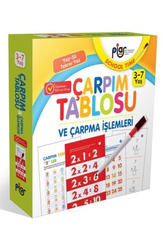 Çarpım Tablosu ve Çarpma İşlemleri-Yaz-Sil-Tekrar Yaz